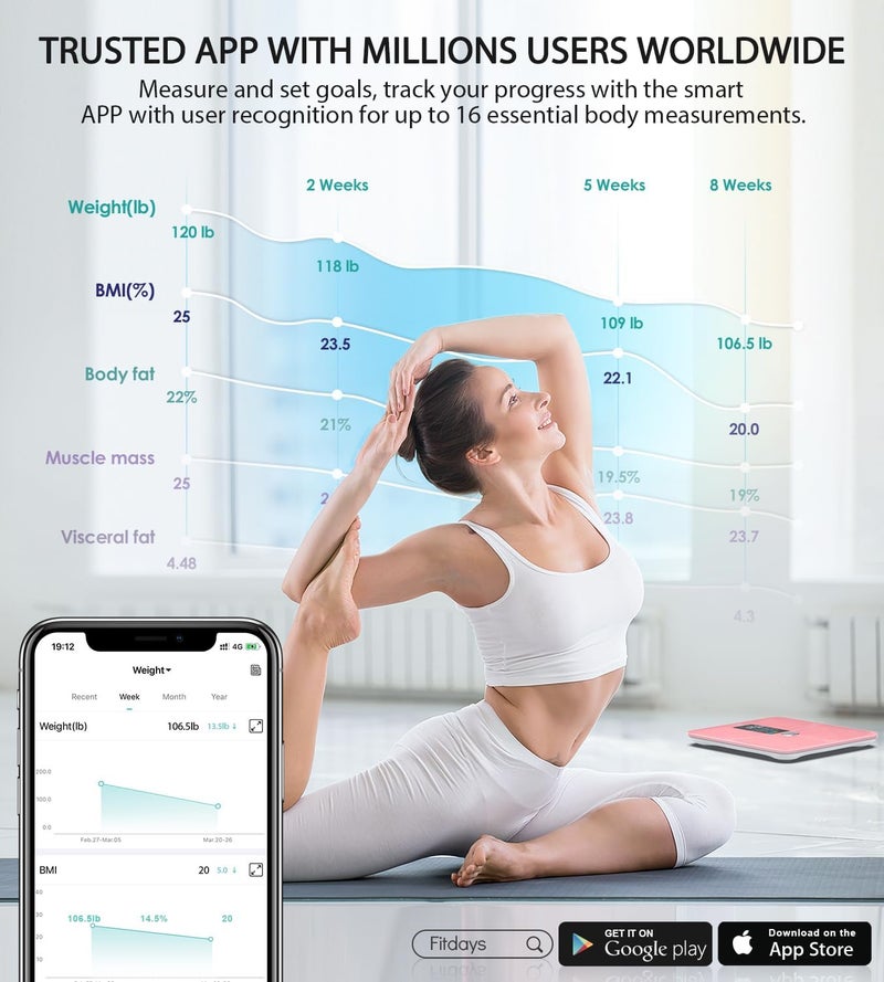 Ablegrid Body Fat Scale,Digital Smart Bathroom Scale for Body Weight,Large Color Display Screen,16 Body Composition Metrics BMI,Water Weigh,Heart Rate,Baby Mode,400lb,Rechargeable-Rosegold - Image 3